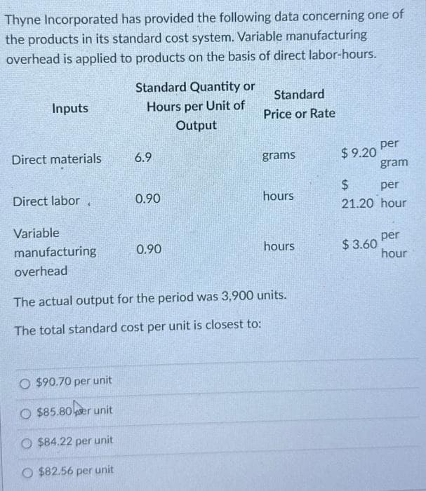 Thyne Incorporated has provided the following data concerning one of
the products in its standard cost system. Variable manufacturing
overhead is applied to products on the basis of direct labor-hours.
Inputs
Direct materials
Direct labor
Variable
manufacturing
overhead
Standard Quantity or
Hours per Unit of
Output
O $90.70 per unit
O $85.80er unit
O $84.22 per unit
O $82.56 per unit
6.9
0.90
0.90
Standard
Price or Rate
grams
hours
hours
The actual output for the period was 3,900 units.
The total standard cost per unit is closest to:
$9.20
per
gram
$
per
21.20 hour
$ 3.60
per
hour