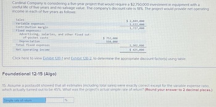 Cardinal Company is considering a five-year project that would require a $2,750,000 investment in equipment with a
useful life of five years and no salvage value. The company's discount rate is 18%. The project would provide net operating
income in each of five years as follows:
Sales
Variable expenses
Contribution margin:
Fixed expenses:
Advertising, salaries, and other fixed out-
of-pocket costs
$ 752,000
550,000
Depreciation
Total fixed expenses
Net operating income
Click here to view Exhibit 128-1 and Exhibit 128-2. to determine the appropriate discount factor(s) using table
Simple rate of return
$ 2,849,000
1,122,000
1,727,000.
%
Foundational 12-15 (Algo)
15. Assume a postaudit showed that all estimates (including total sales) were exactly correct except for the variable expense ratio,
which actually turned out to be 45%. What was the project's actual simple rate of return? (Round your answer to 2 decimal places.)
1,302,000
$425,000