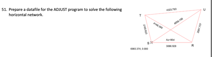 51. Prepare a datafile for the ADJUST program to solve the following
horizontal network.
4323.793
4148 349
4558.156
Az90d
3086.928
R
6983.374, 0.000
2165 823
287.737
