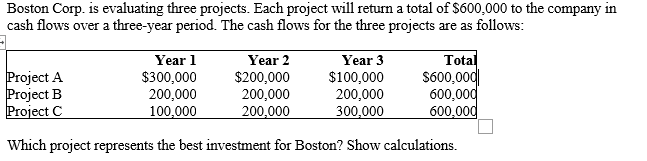 Boston Corp. is evaluating three projects. Each project will return a total of $600,000 to the company in
cash flows over a three-year period. The cash flows for the three projects are as follows:
Year 1
$300,000
Year 2
$200,000
200,000
200,000
200,000
100,000
Total
$600,000
600,000
600,000
Year 3
Project A
$100,000
Project B
200,000
Project C
300,000
Which project represents the best investment for Boston? Show calculations.