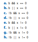 a. b &&
x == 0
b. b || x == 0
c. !b && x == 0
X
