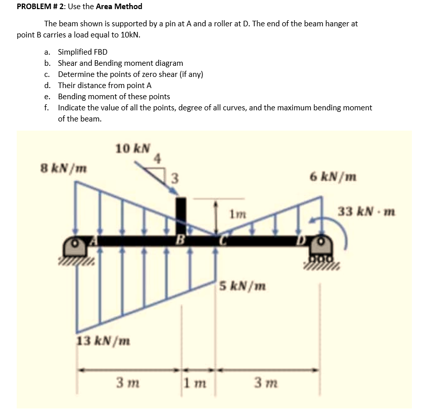 PROBLEM # 2: Use the Area Method
The beam shown is supported by a pin at A and a roller at D. The end of the beam hanger at
point B carries a load equal to 10kN.
a. Simplified FBD
b. Shear and Bending moment diagram
c. Determine the points of zero shear (if any)
d.
Their distance from point A
e. Bending moment of these points
f.
Indicate the value of all the points, degree of all curves, and the maximum bending moment
of the beam.
10 kN
8 kN/m
3
6 kN/m
1m
5 kN/m
13 kN/m
3 m
'В'
1 m
3m
33 kN-m