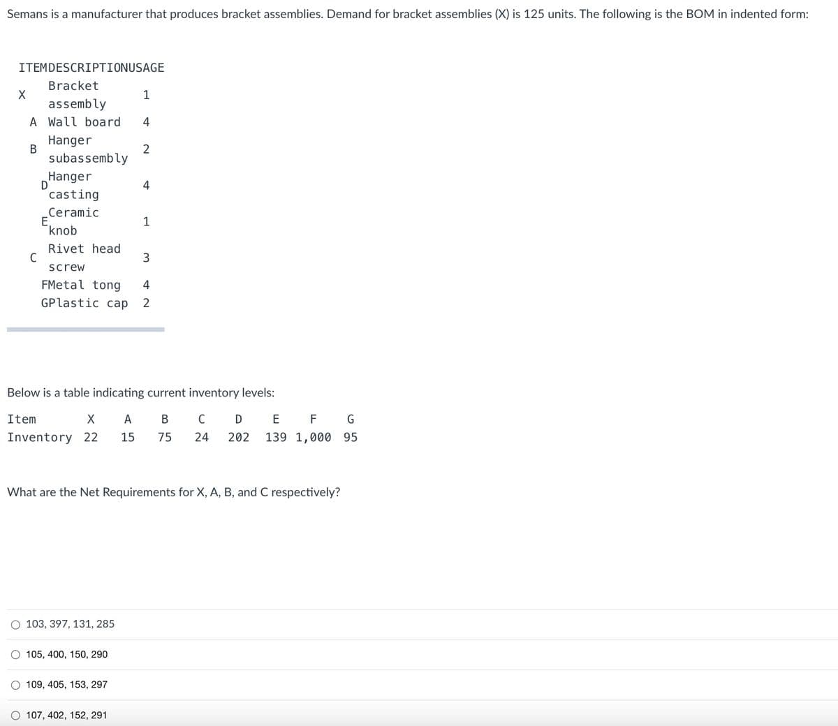 Semans is a manufacturer that produces bracket assemblies. Demand for bracket assemblies (X) is 125 units. The following is the BOM in indented form:
ITEMDESCRIPTIONUSAGE
Bracket
X
assembly
1
A Wall board 4
Hanger
B
2
subassembly
Hanger
D
4
casting
Ceramic
E
1
knob
Rivet head
C
3
screw
FMetal tong 4
GPlastic cap
2
Below is a table indicating current inventory levels:
Item
Inventory 22
X
A
B
с
D
E
F
G
15
75
24
202
139 1,000 95
What are the Net Requirements for X, A, B, and C respectively?
O 103, 397, 131, 285
O 105, 400, 150, 290
109, 405, 153, 297
о
107, 402, 152, 291