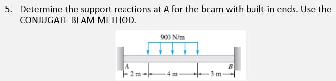 5. Determine the support reactions at A for the beam with built-in ends. Use the
CONJUGATE BEAM METHOD.
900 N/m
2 m-
4 m
-3 m-