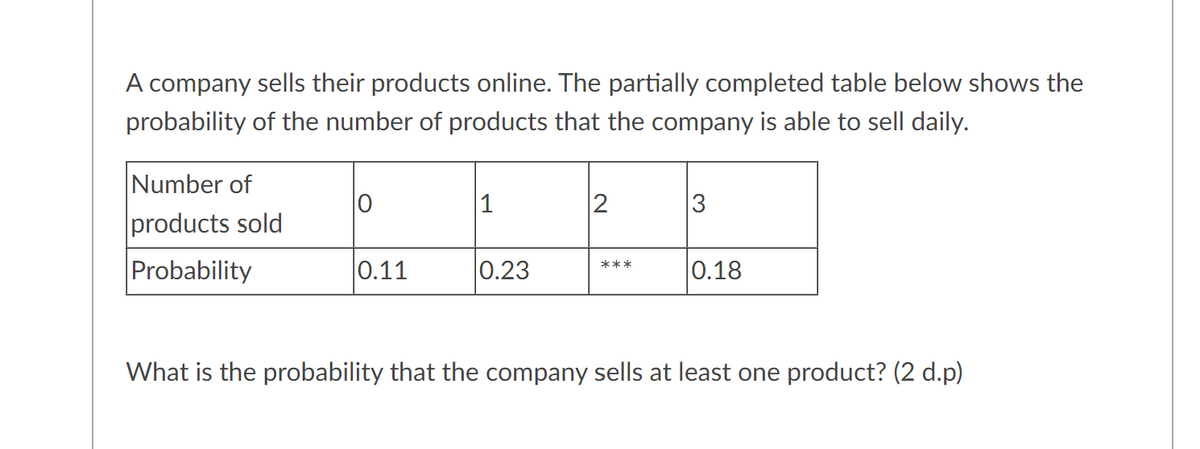 A company sells their products online. The partially completed table below shows the
probability of the number of products that the company is able to sell daily.
Number of
0
1
2
3
products sold
Probability
0.11
0.23
***
0.18
What is the probability that the company sells at least one product? (2 d.p)