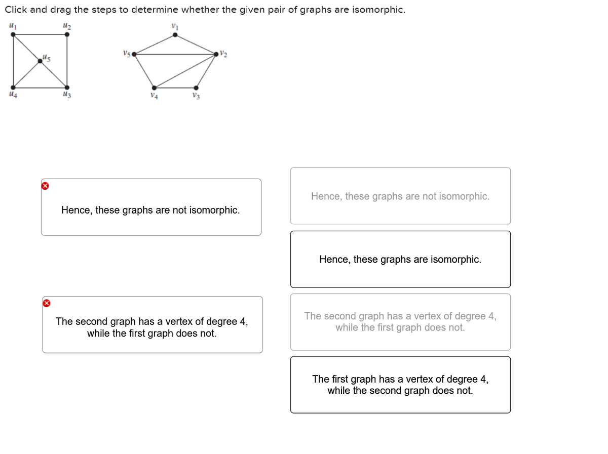 Click and drag the steps to determine whether the given pair of graphs are isomorphic.
12
114
V5
V3
VA
Из
V2
Hence, these graphs are not isomorphic.
Hence, these graphs are not isomorphic.
Hence, these graphs are isomorphic.
The second graph has a vertex of degree 4,
while the first graph does not.
The second graph has a vertex of degree 4,
while the first graph does not.
The first graph has a vertex of degree 4,
while the second graph does not.