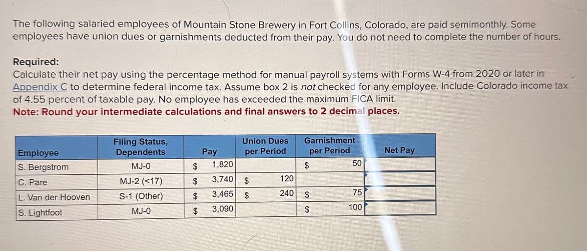 The following salaried employees of Mountain Stone Brewery in Fort Collins, Colorado, are paid semimonthly. Some
employees have union dues or garnishments deducted from their pay. You do not need to complete the number of hours.
Required:
Calculate their net pay using the percentage method for manual payroll systems with Forms W-4 from 2020 or later in
Appendix C to determine federal income tax. Assume box 2 is not checked for any employee. Include Colorado income tax
of 4.55 percent of taxable pay. No employee has exceeded the maximum FICA limit.
Note: Round your intermediate calculations and final answers to 2 decimal places.
Employee
S. Bergstrom
C. Pare
L. Van der Hooven
S. Lightfoot
Filing Status,
Dependents
MJ-0
MJ-2 (<17)
S-1 (Other)
MJ-0
Pay
1,820
$
$ 3,740 $
$
3,465
3,090
LA A
Union Dues
per Period
$
$
120
240
Garnishment
per Period
$
$
$
50
75
100
Net Pay