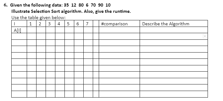 6. Given the following data: 35 12 80 6 70 90 10
Illustrate Selection Sort algorithm. Also, give the runtime.
Use the table given below:
1
1 2 3 4
A[0]
5 6
7
#comparison
Describe the Algorithm