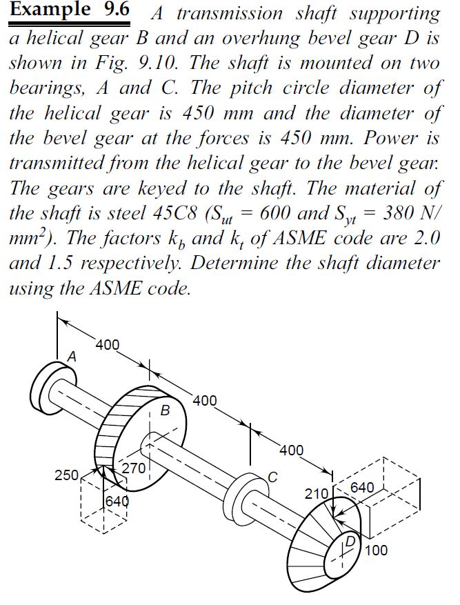 Example 9.6 A transmission shaft supporting
a helical
shown in Fig. 9.10. The shaft is mounted on two
bearings, A and C. The pitch circle diameter of
the helical gear is 450 mm and the diameter of
the bevel gear at the forces is 450 mm. Power is
transmitted from the helical gear to the bevel gear.
The gears are keyed to the shaft. The material of
the shaft is steel 45C8 (S
mm?). The factors k, and k, of ASME code are 2.0
and 1.5 respectively. Determine the shaft diameter
using the ASME code.
gear
B and an overhung bevel gear D is
= 600 and Sy = 380 N/
400
A
400
В
400
270
250
640
210 640
100
