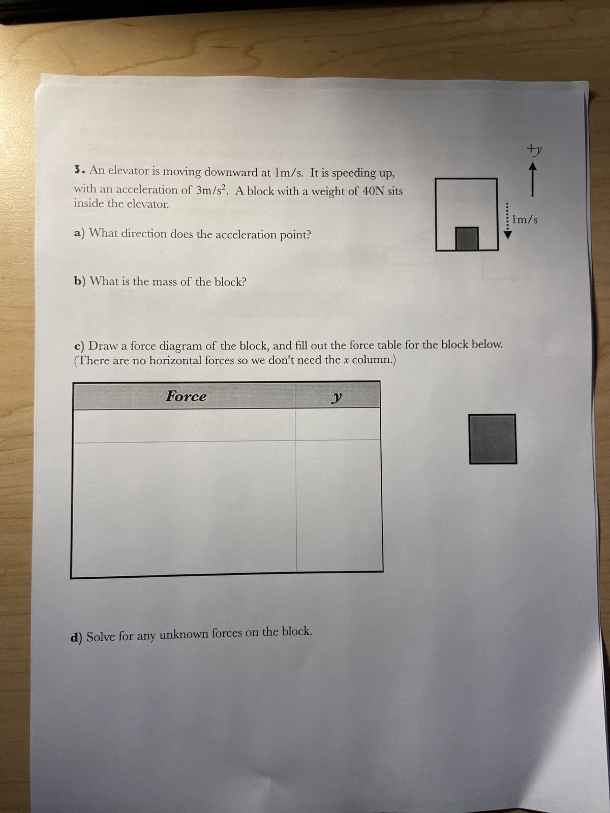 3. An elevator is moving downward at 1m/s. It is speeding up,
with an acceleration of 3m/s². A block with a weight of 40N sits
inside the elevator.
a) What direction does the acceleration point?
b) What is the mass of the block?
c) Draw a force diagram of the block, and fill out the force table for the block below.
(There are no horizontal forces so we don't need the x column.)
Force
d) Solve for any unknown forces on the block.
y
+y
1m/s