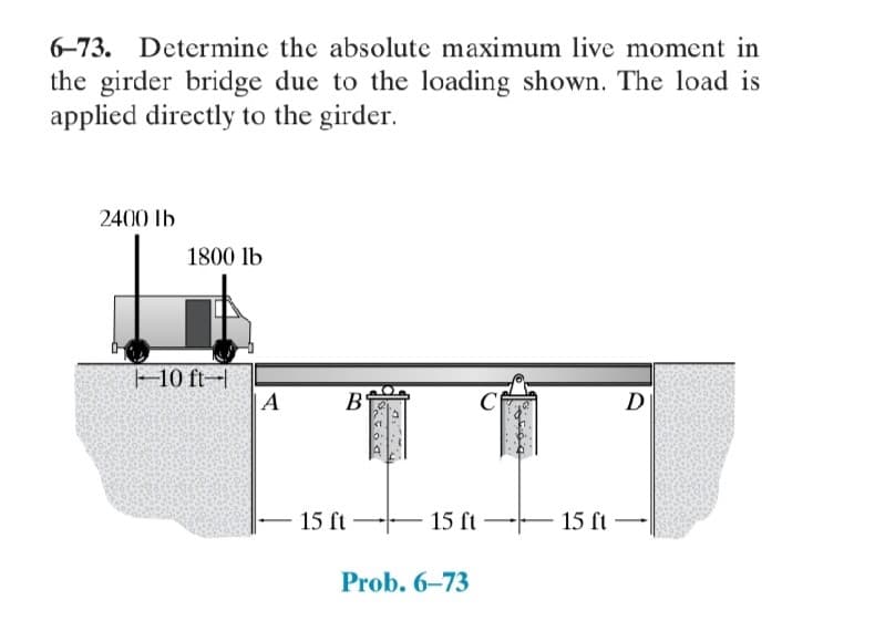 6-73. Determine the absolute maximum live moment in
the girder bridge due to the loading shown. The load is
applied directly to the girder.
2400 Ib
1800 lb
10 ft-
A
C
B
D
15 ft --
15 ft –
15 ft -
Prob. 6–73
