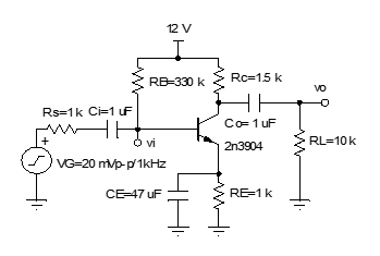 12 V
Rc=15 k
RB-330 k
vo
Rs=1k Ci=1 uF
C= 1 uF
vi
RL=10k
2n3904
VG=20 mMp-p 1kHz
CE-47 uF
RE=1k
