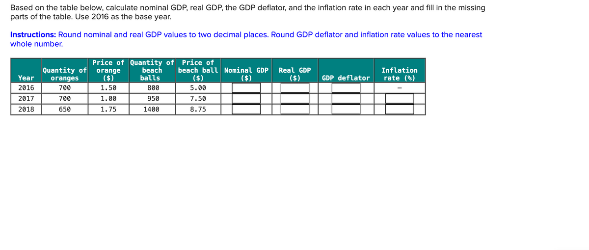 Based on the table below, calculate nominal GDP, real GDP, the GDP deflator, and the inflation rate in each year and fill in the missing
parts of the table. Use 2016 as the base year.
Instructions: Round nominal and real GDP values to two decimal places. Round GDP deflator and inflation rate values to the nearest
whole number.
Price of Quantity of
Price of
Quantity of
orange
beach
Year
oranges
($)
balls
($)
beach ball Nominal GDP Real GDP
($)
($)
Inflation
GDP deflator
rate (%)
2016
700
1.50
800
5.00
2017
700
1.00
950
7.50
2018
650
1.75
1400
8.75