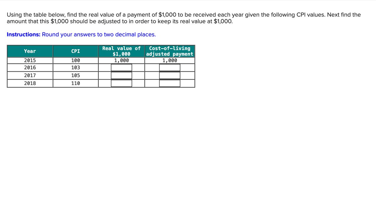 Using the table below, find the real value of a payment of $1,000 to be received each year given the following CPI values. Next find the
amount that this $1,000 should be adjusted to in order to keep its real value at $1,000.
Instructions: Round your answers to two decimal places.
Year
CPI
2015
100
2016
103
2017
105
2018
110
Real value of
$1,000
1,000
Cost-of-living
adjusted payment
1,000