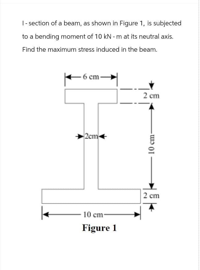 I-section of a beam, as shown in Figure 1, is subjected
to a bending moment of 10 kN - m at its neutral axis.
Find the maximum stress induced in the beam.
6 cm
2 cm
2cm
10 cm
Figure 1
10 cm-
2 cm