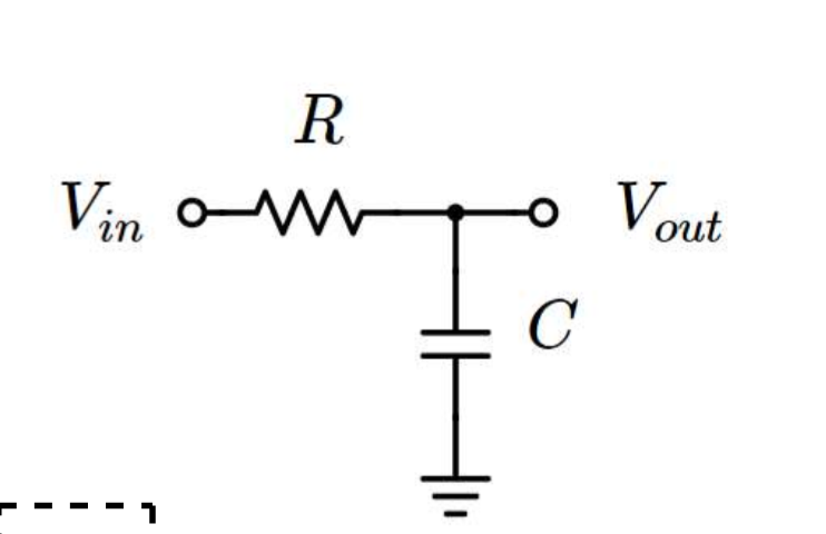 Vin o
1
R
Fº
- C
HH
Vout
