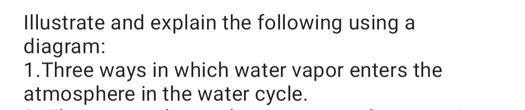 Illustrate and explain the following using a
diagram:
1.Three ways in which water vapor enters the
atmosphere in the water cycle.
