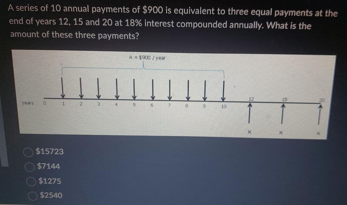 A series of 10 annual payments of $900 is equivalent to three equal payments at the
end of years 12, 15 and 20 at 18% interest compounded annually. What is the
amount of these three payments?
$15723
$7144
$1275
$2540
3
4
A = $900/year
6
7
9
10
12
X
15