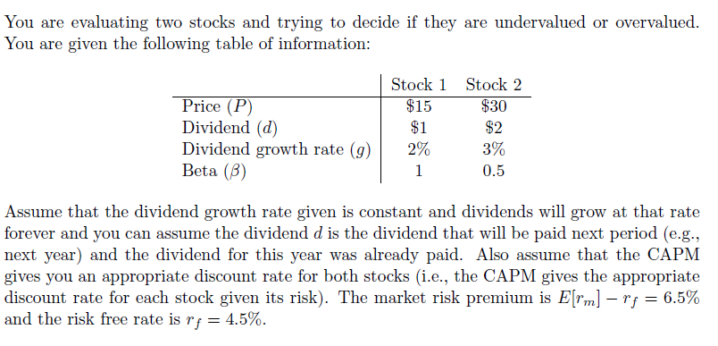 You are evaluating two stocks and trying to decide if they are undervalued or overvalued.
You are given the following table of information:
Price (P)
Dividend (d)
Dividend growth rate (g)
Beta (3)
Stock 1 Stock 2
$15
$30
$1
$2
2%
3%
1
0.5
Assume that the dividend growth rate given is constant and dividends will grow at that rate
forever and you can assume the dividend d is the dividend that will be paid next period (e.g.,
next year) and the dividend for this year was already paid. Also assume that the CAPM
gives you an appropriate discount rate for both stocks (i.e., the CAPM gives the appropriate
discount rate for each stock given its risk). The market risk premium is E[rm] -rf = 6.5%
and the risk free rate is rf = 4.5%.