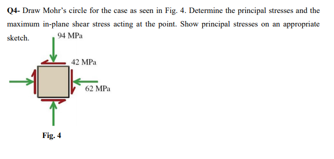 Q4- Draw Mohr's circle for the case as seen in Fig. 4. Determine the principal stresses and the
maximum in-plane shear stress acting at the point. Show principal stresses on an appropriate
sketch.
94 MPa
42 MPa
62 MPa
Fig. 4
