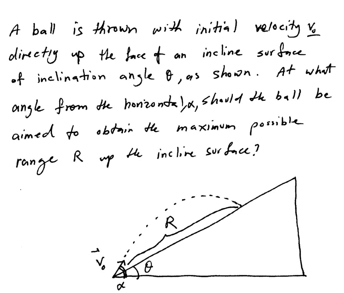 A ball is thrown with initial velocity v
directiy up the face t
of inclination angle &, as shown. At what
inc line sur face
an
angle from the honzo nda )x,
should He ball be
aimed to obtain Hhe
maximum posble
range
R
He inc live sur face?
up
7 So

