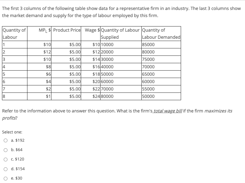 The first 3 columns of the following table show data for a representative firm in an industry. The last 3 columns show
the market demand and supply for the type of labour employed by this firm.
Quantity of
Labour
MPL $ Product Price Wage $Quantity of Labour Quantity of
Supplied
$1010000
$12 20000
Labour Demanded
85000
1
$10
$5.00
$5.00
$12
80000
75000
2
$10
$5.00
$5.00
$5.00
$1430000
4
$8
$16 40000
70000
$6
$18 50000
65000
16
$4
$5.00
$20 60000
60000
7
$2
$5.00
$22 70000
55000
$1
$5.00
$24 80000
50000
Refer to the information above to answer this question. What is the firm's_total wage bill if the firm maximizes its
profits?
Select one:
O a. $192
O b. $64
O c. $120
O d. $154
e. $30
