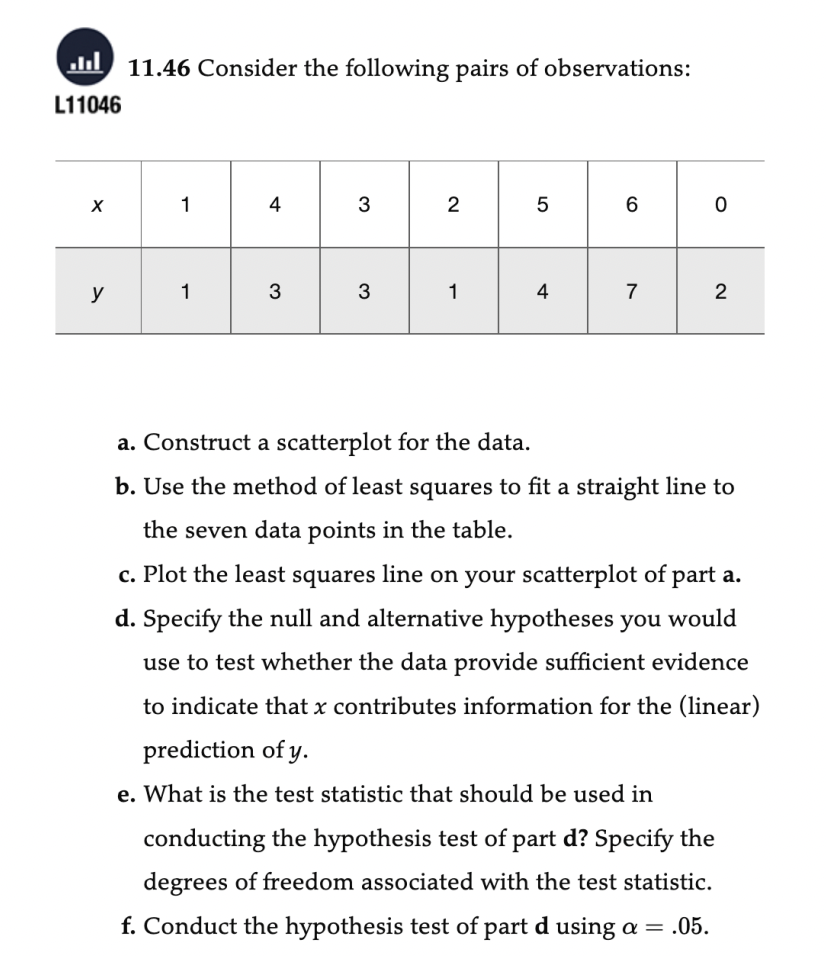 L11046
X
y
11.46 Consider the following pairs of observations:
1
1
4
3
3
3
2
1
5
4
6
7
0
2
a. Construct a scatterplot for the data.
b. Use the method of least squares to fit a straight line to
the seven data points in the table.
c. Plot the least squares line on your scatterplot of part a.
d. Specify the null and alternative hypotheses you would
use to test whether the data provide sufficient evidence
to indicate that x contributes information for the (linear)
prediction of y.
e. What is the test statistic that should be used in
conducting the hypothesis test of part d? Specify the
degrees of freedom associated with the test statistic.
f. Conduct the hypothesis test of part d using a = = .05.