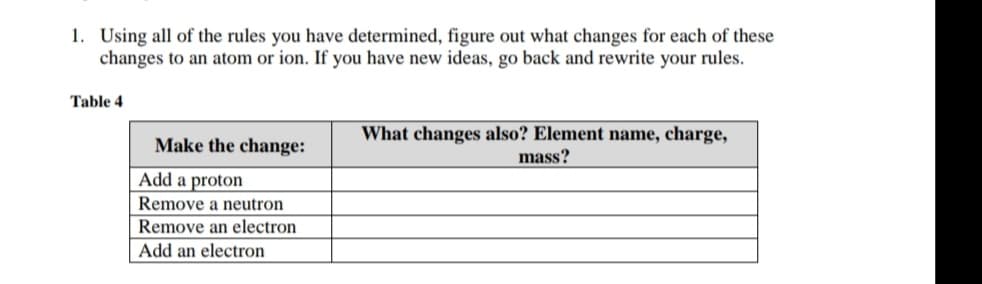 1. Using all of the rules you have determined, figure out what changes for each of these
changes to an atom or ion. If you have new ideas, go back and rewrite your rules.
Table 4
What changes also? Element name, charge,
Make the change:
mass?
Add a proton
Remove a neutron
Remove an electron
Add an electron

