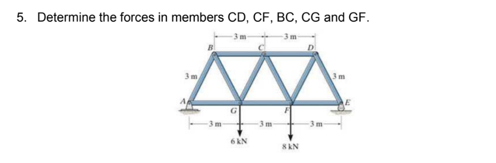 5.
Determine the forces in members CD, CF, BC, CG and GF.
3 m
3m
D
3m
3 m
A
G
3 m
3 m
3 m
6 kN
8 kN
