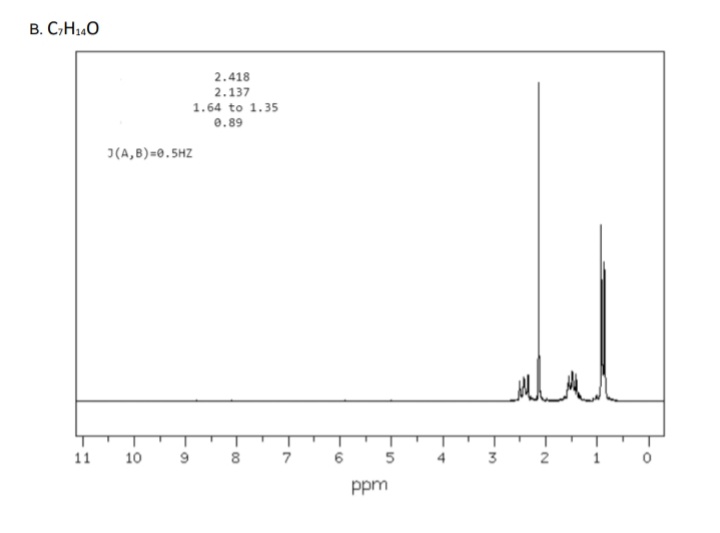 B. C₂H₁40
11
2.418
2.137
1.64 to 1.35
0.89
J(A,B)=0.5HZ
10 9 8 7
6 5
ppm
प
3 2 1