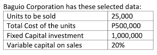 Baguio Corporation has these selected data:
25,000
Units to be sold
Total Cost of the units
Р500,000
Fixed Capital investment
Variable capital on sales
1,000,000
20%
