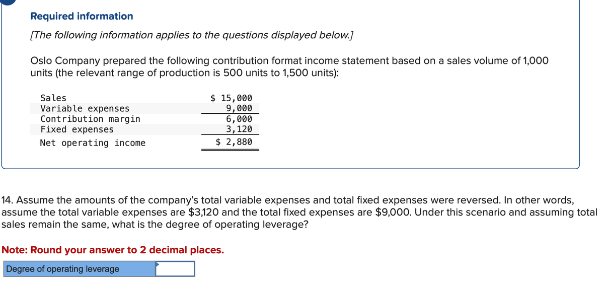 Required information
[The following information applies to the questions displayed below.]
Oslo Company prepared the following contribution format income statement based on a sales volume of 1,000
units (the relevant range of production is 500 units to 1,500 units):
Sales
Variable expenses
Contribution margin
Fixed expenses
Net operating income
$ 15,000
9,000
6,000
3,120
$ 2,880
14. Assume the amounts of the company's total variable expenses and total fixed expenses were reversed. In other words,
assume the total variable expenses are $3,120 and the total fixed expenses are $9,000. Under this scenario and assuming total
sales remain the same, what is the degree of operating leverage?
Note: Round your answer to 2 decimal places.
Degree of operating leverage