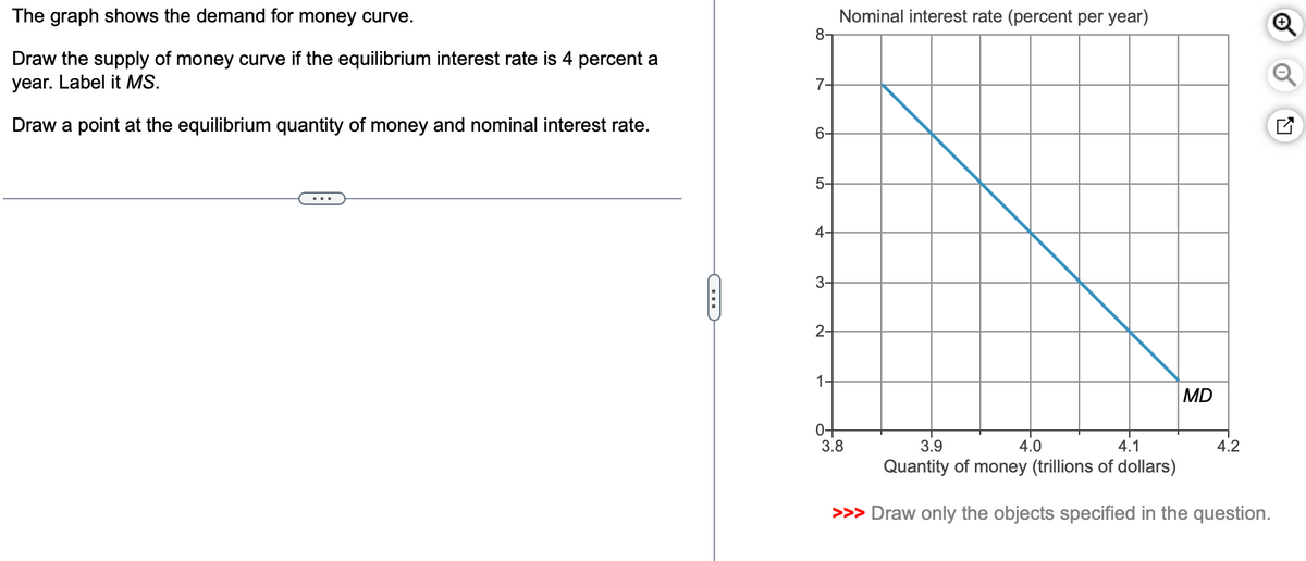 The graph shows the demand for money curve.
Draw the supply of money curve if the equilibrium interest rate is 4 percent a
year. Label it MS.
Draw a point at the equilibrium quantity of money and nominal interest rate.
8-
7-
6-
Nominal interest rate (percent per year)
5-
4-
3-
ო
2-
1
0+
3.8
3.9
4.0
4.1
MD
☑
4.2
Quantity of money (trillions of dollars)
>>> Draw only the objects specified in the question.