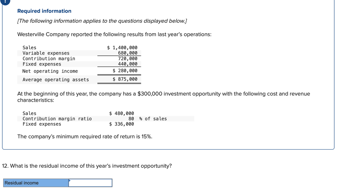 Required information
[The following information applies to the questions displayed below.]
Westerville Company reported the following results from last year's operations:
Sales
Variable expenses
Contribution margin
Fixed expenses
Net operating income
$ 1,400,000
680,000
720,000
440,000
$ 280,000
Average operating assets
$ 875,000
At the beginning of this year, the company has a $300,000 investment opportunity with the following cost and revenue
characteristics:
Sales
$ 480,000
Contribution margin ratio
Fixed expenses
80 % of sales
$ 336,000
The company's minimum required rate of return is 15%.
12. What is the residual income of this year's investment opportunity?
Residual income