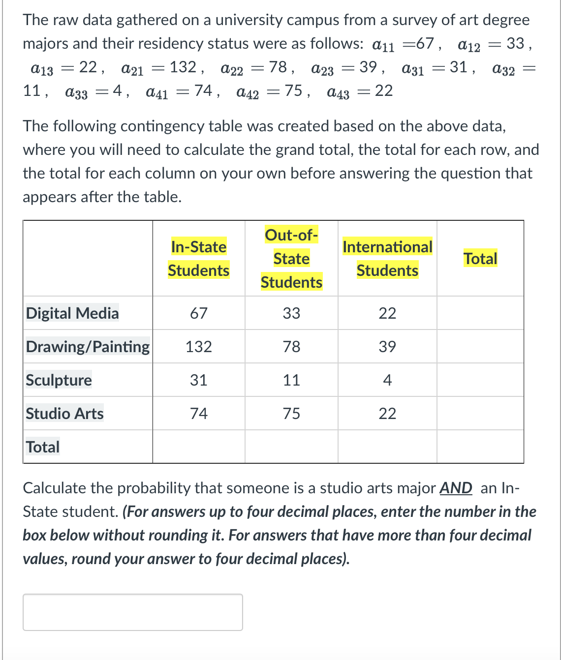 The raw data gathered on a university campus from a survey of art degree
majors and their residency status were as follows: α11 = 67, α12 = 33,
a13 = 22, a21 132, a22 = 78, A23 = 39, α31 = 31, a32 =
11, α33 = 4, α41 =74, a42 = 75, a43
- = 22
The following contingency table was created based on the above data,
where you will need to calculate the grand total, the total for each row, and
the total for each column on your own before answering the question that
appears after the table.
Digital Media
Drawing/Painting
Sculpture
Studio Arts
Total
In-State
Students
67
132
31
74
Out-of-
State
Students
33
78
11
75
International
Students
22
39
4
22
Total
Calculate the probability that someone is a studio arts major AND an In-
State student. (For answers up to four decimal places, enter the number in the
box below without rounding it. For answers that have more than four decimal
values, round your answer to four decimal places).