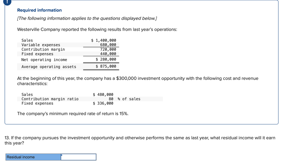 Required information
[The following information applies to the questions displayed below.]
Westerville Company reported the following results from last year's operations:
Sales
Variable expenses
Contribution margin
Fixed expenses
Net operating income
$ 1,400,000
680,000
720,000
440,000
$ 280,000
Average operating assets
$ 875,000
At the beginning of this year, the company has a $300,000 investment opportunity with the following cost and revenue
characteristics:
Sales
$ 480,000
Contribution margin ratio
80 % of sales
$ 336,000
Fixed expenses
The company's minimum required rate of return is 15%.
13. If the company pursues the investment opportunity and otherwise performs the same as last year, what residual income will it earn
this year?
Residual income