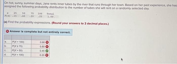 On hot, sunny, summer days, Jane rents inner tubes by the river that runs through her town. Based on her past experience, she has
assigned the following probability distribution to the number of tubes she will rent on a randomly selected day.
x
25 50
75 100 Total
P(x) .15 .40 .20 .25 1.00
(a) Find the probability expressions. (Round your answers to 2 decimal places.)
Answer is complete but not entirely correct.
8.
b.
C.
d.
P(X=100)
P(X ≤ 75)
P(X>50)
P(X<100)
0.80
0.80 x
0.45
0.20