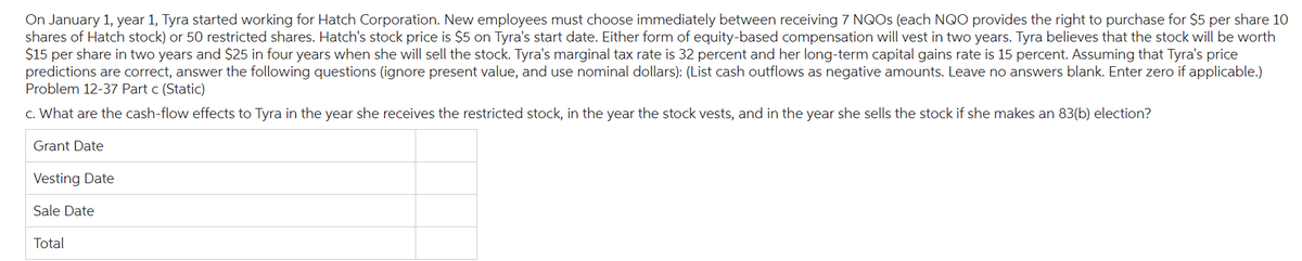 On January 1, year 1, Tyra started working for Hatch Corporation. New employees must choose immediately between receiving 7 NQOs (each NQO provides the right to purchase for $5 per share 10
shares of Hatch stock) or 50 restricted shares. Hatch's stock price is $5 on Tyra's start date. Either form of equity-based compensation will vest in two years. Tyra believes that the stock will be worth
$15 per share in two years and $25 in four years when she will sell the stock. Tyra's marginal tax rate is 32 percent and her long-term capital gains rate is 15 percent. Assuming that Tyra's price
predictions are correct, answer the following questions (ignore present value, and use nominal dollars): (List cash outflows as negative amounts. Leave no answers blank. Enter zero if applicable.)
Problem 12-37 Part c (Static)
c. What are the cash-flow effects to Tyra in the year she receives the restricted stock, in the year the stock vests, and in the year she sells the stock if she makes an 83(b) election?
Grant Date
Vesting Date
Sale Date
Total