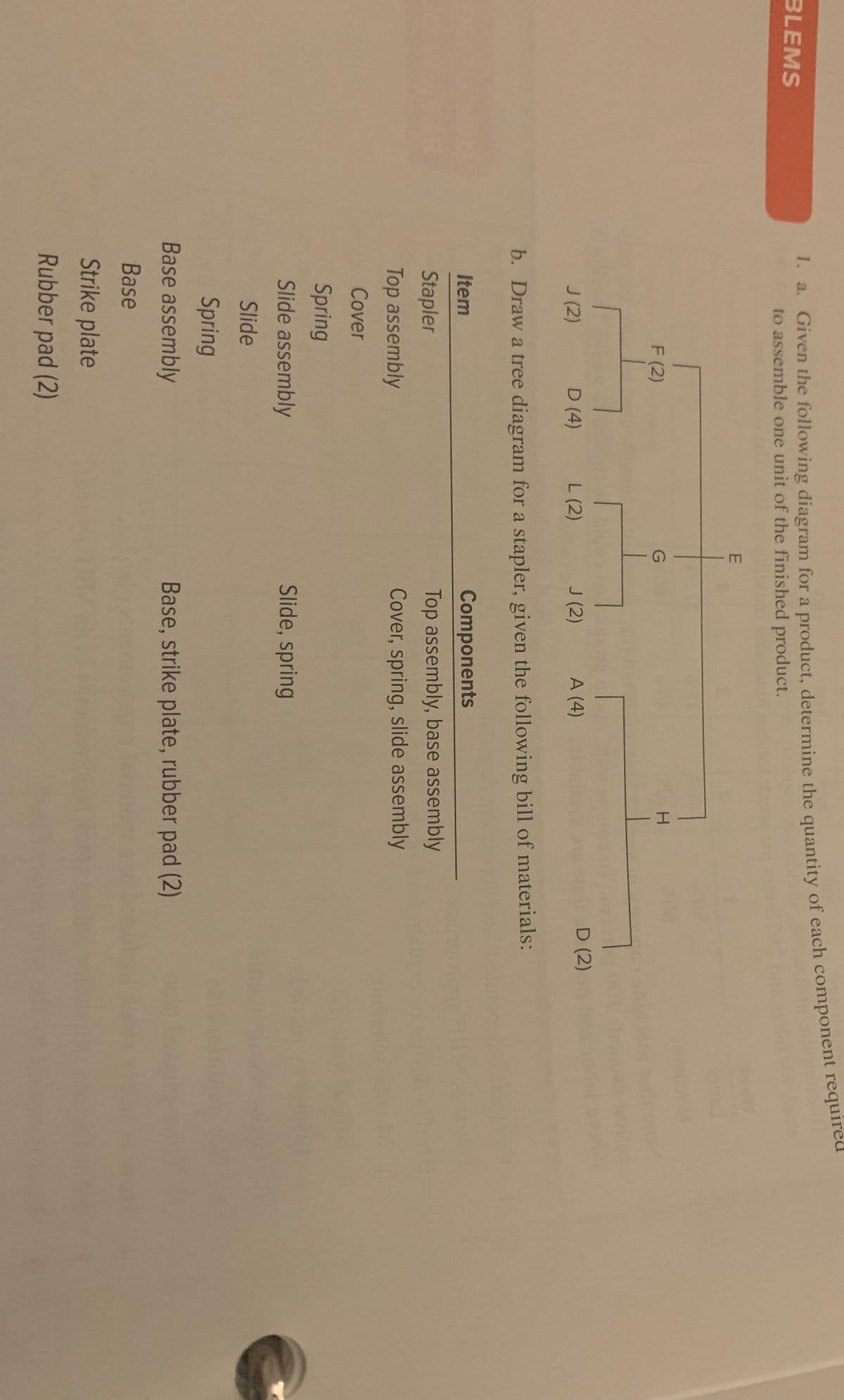 1. a. Given the following diagram for a product, determine the quantity of each component feqan e
to assemble one unit of the finished product.
BLEMS
E
H.
F (2)
J (2)
D (4)
J (2)
A (4)
D (2)
L (2)
b. Draw a tree diagram for a stapler, given the following bill of materials:
Item
Components
Stapler
Top assembly, base assembly
Top assembly
Cover, spring, slide assembly
Cover
Spring
Slide assembly
Slide, spring
Slide
Spring
Base assembly
Base, strike plate, rubber pad (2)
Base
Strike plate
Rubber pad (2)
1. a. Given the a the of required
