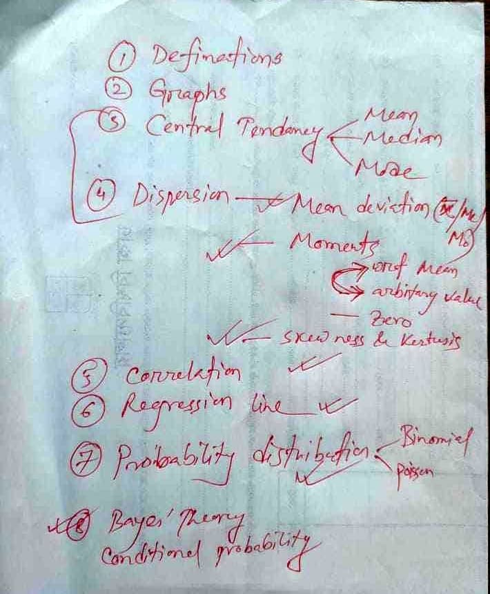 ①Definations
②Graphs
⑥Central
Central Tendency Me
Mean
Median.
Моде
④ Dispersion Mean deviation (/m)
Sort mean
Mo
Moments
Garbitung
arbitary value
Zero
No skewness & Kertusis
⑤Correlation
Regression like
⑦Probability distribution Binomial
Bayes' Themy
Conditional probability