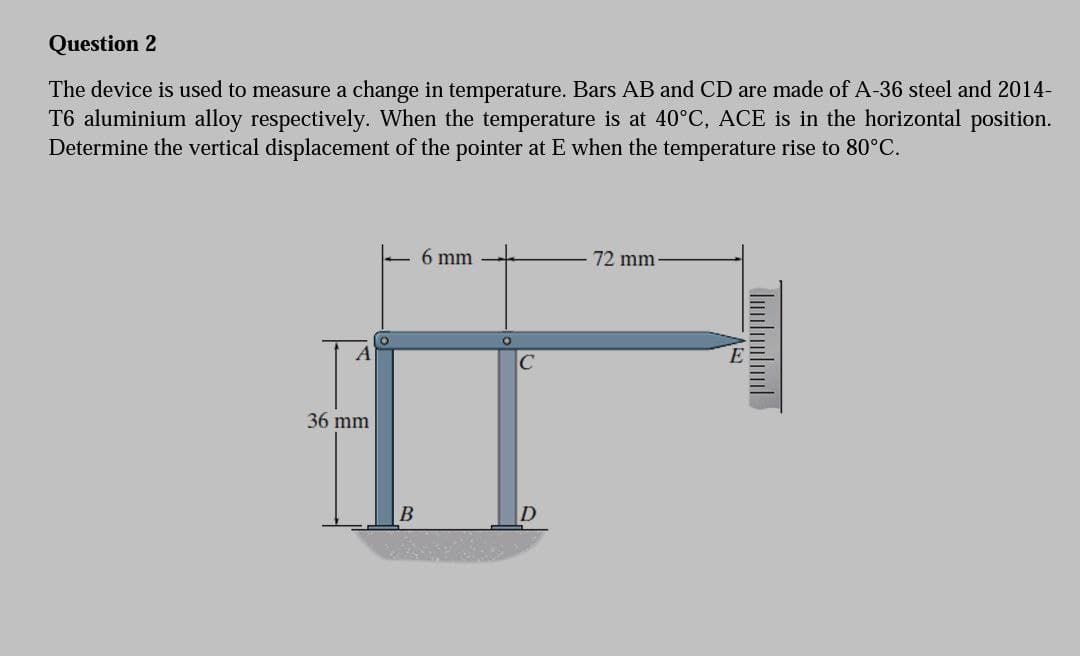 Question 2
The device is used to measure a change in temperature. Bars AB and CD are made of A-36 steel and 2014-
T6 aluminium alloy respectively. When the temperature is at 40°C, ACE is in the horizontal position.
Determine the vertical displacement of the pointer at E when the temperature rise to 80°C.
36 mm
B
6 mm
D
72 mm.
اساساسا