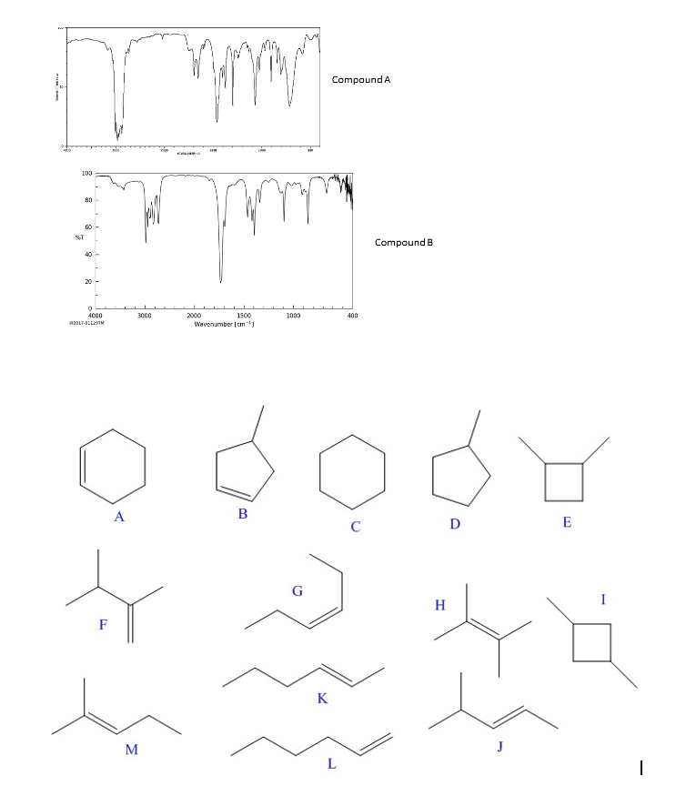 Compound A
100
80
GO -
Compound B
40
20
4000
3000
2000
1500
1000
400
Wavenumber (cm]
A
B
C
D
E
H
F
K
M
J
