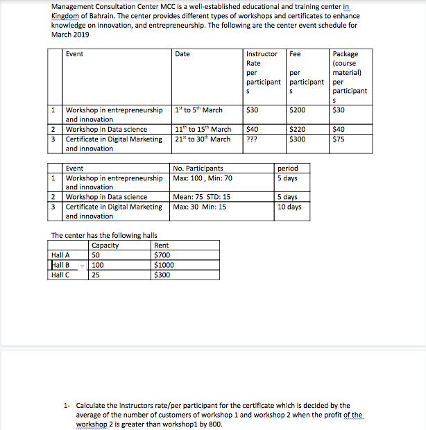 Management Consultation Center MCC is a well-established educational and training center in
Kingdom of Bahrain. The center provides different types of workshops and certificates to enhance
knowledge on innovation, and entrepreneurship. The following are the center event schedule for
March 2019
Event
Date
Instructor
Fee
Package
Rate
(course
material)
participant participant per
participant
per
per
1 Workshop in entrepreneurship
and innovation
Workshop in Data science
Certificate in Digital Marketing
1st to 5th March
$30
$200
$30
11th to 15th March
$220
$40
$40
???
2
3
21* to 30h March
$300
$75
and innovation
No. Participants
Max: 100 , Min: 70
period
5 days
Event
1
Workshop in entrepreneurship
and innovation
2 Workshop in Data science
3 Certificate in Digital Marketing
5 days
10 days
Mean: 75 STD: 15
Маx: 30 Min: 15
and innovation
The center has the following halls
Rent
Сарacity
$700
$1000
$300
Hall A
50
Hall B
100
Hall C
25
1- Calculate the instructors rate/per participant for the certificate which is decided by the
average of the number of customers of workshop 1 and workshop 2 when the profit of the
workshop 2 is greater than workshop1 by 800.
