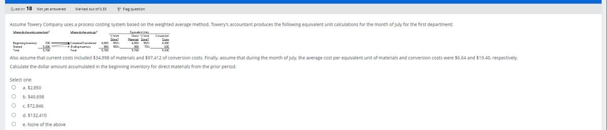 Question 18 Not yet answered Marked out of 0.33
Flag question
Assume Towery Company uses a process costing system based on the weighted average method. Towery's accountant produces the following equivalent unit calculations for the month of July for the first department:
Where do the units come from?
Beginning Inventory
Started
Total
700
5,000
5,700
Where do the units go?
Complete/Transferred
Ending Inventory
Total
Equivalery Units
4,800
% Work
Done?
100%
900 100%
5,700
Direct Work
Materials Done?
4,800 100%
900 70%
5,700
Conversion
Costs
4,800
630
5,430
Also assume that current costs included $34,998 of materials and $97,412 of conversion costs. Finally, assume that during the month of July, the average cost per equivalent unit of materials and conversion costs were $6.64 and $19.40, respectively.
Calculate the dollar amount accumulated in the beginning inventory for direct materials from the prior period.
Select one:
о a. $2,850
b. $40,698
c. $72,846
d. $132,410
e. None of the above