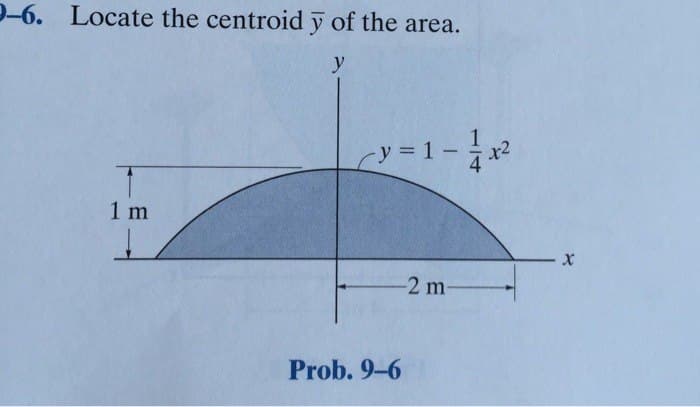 9-6. Locate the centroid y of the area.
y
1 m
(y=1-
-1.x²
x2
Prob. 9-6
-2 m-
X