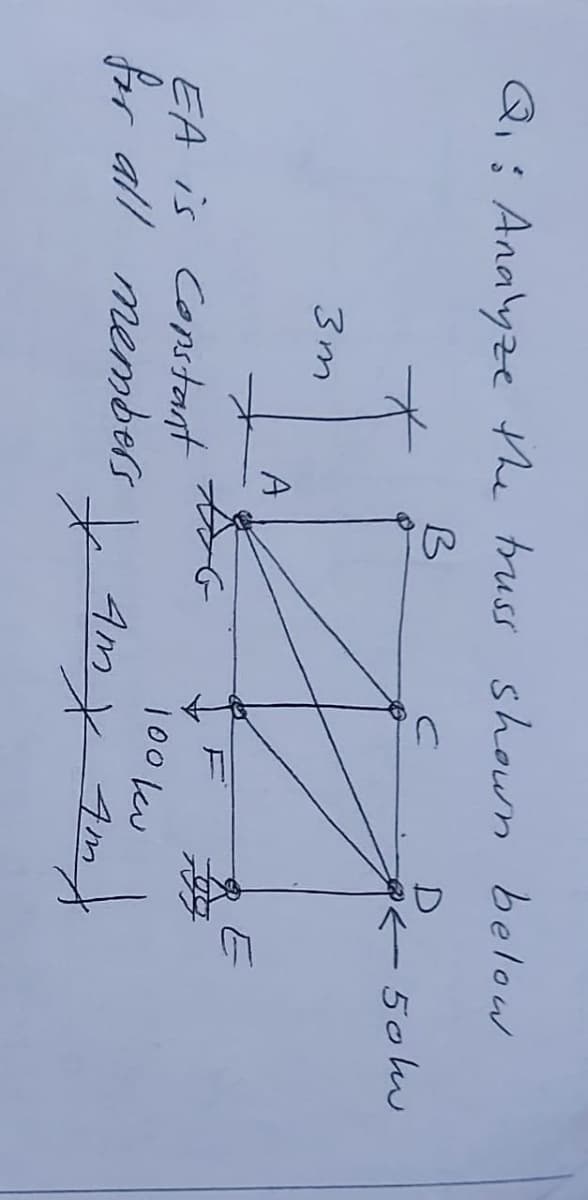 Q₁: Analyze the truss shown below
B
с
<50k
3m
IMI
A
E
100ku
EA is Constant
for all members
+ Am X Am
