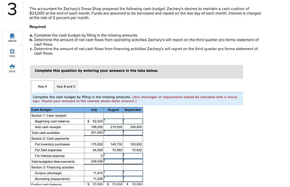 3
The accountant for Zachary's Dress Shop prepared the following cash budget. Zachary's desires to maintain a cash cushion of
$23,000 at the end of each month. Funds are assumed to be borrowed and repaid on the last day of each month. Interest is charged
at the rate of 3 percent per month.
Required
a. Complete the cash budget by filling in the missing amounts.
b. Determine the amount of net cash flows from operating activities Zachary's will report on the third quarter pro forma statement of
cash flows.
c. Determine the amount of net cash flows from financing activities Zachary's will report on the third quarter pro forma statement of
еВook
cash flows.
Hint
Print
Complete this question by entering your answers in the tabs below.
Req A
Req B and C
Complete the cash budget by filling in the missing amounts. (Any shortages or repayments should be indicated with a minus
sign. Round your answers to the nearest whole dollar amount.)
Cash Budget
July
August
September
Section 1: Cash receipts
Beginning cash balance
$ 52,000
Add cash receipts
199,000
219,000
259,600
Total cash available
251,000
Section 2: Cash payments
For inventory purchases
175,026
149,730
183.652
For S&A expenses
64,000
70,060
70,932
For interest expense
Total budgeted disbursements
239,026
Section 3: Financing activities
Surplus (shortage)
11,974
Borrowing (repayments)
11,026
Ending cash halance
23.000
24
23.000
$ 23.000
