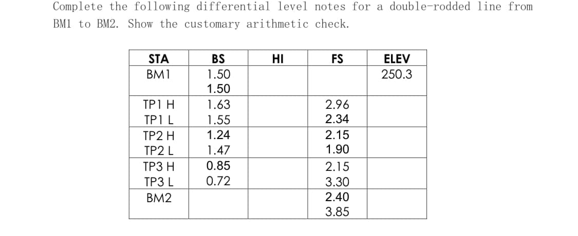 Complete the following differential level notes for a double-rodded line from
BM1 to BM2. Show the customary arithmetic check.
STA
BS
HI
FS
ELEV
1.50
1.50
BM1
250.3
ΤΡΙΗ
1.63
2.96
TP1 L
1.55
2.34
TP2 H
1.24
2.15
TP2 L
1.47
1.90
ТРЗ Н
0.85
2.15
ТР3 L
0.72
3.30
BM2
2.40
3.85
