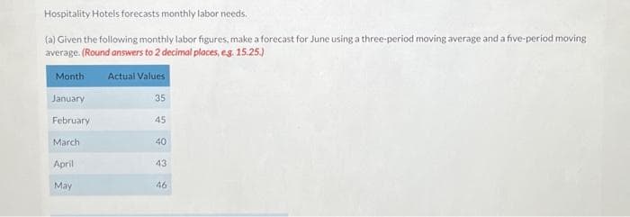 Hospitality Hotels forecasts monthly labor needs.
(a) Given the following monthly labor figures, make a forecast for June using a three-period moving average and a five-period moving
average. (Round answers to 2 decimal places, eg. 15.25.)
Month Actual Values
January
February
March
April
May
35
45
40
43
46