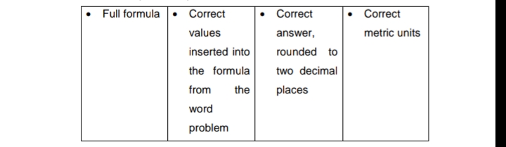 Full formula
Correct
Correct
Correct
values
answer,
metric units
inserted into
rounded to
the formula
two decimal
from
the
places
word
problem
